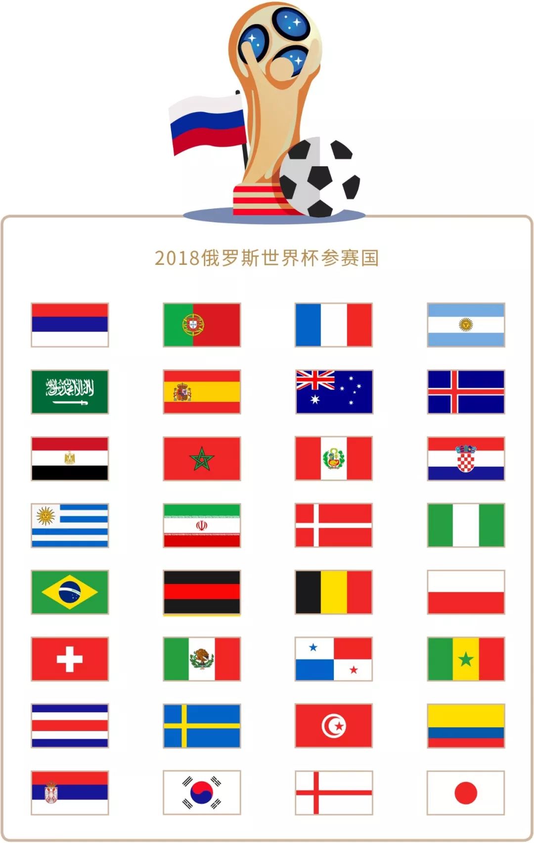 点在禁区积